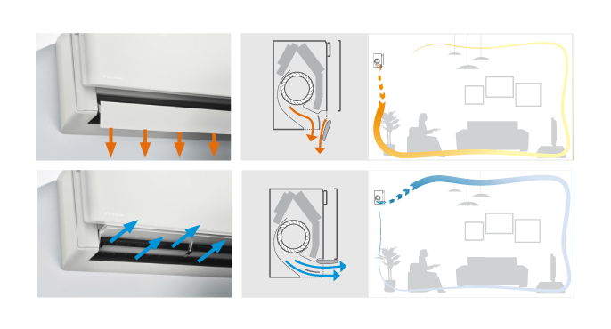 Daikin Stylish - Multi Split 2x1 (9000 + 12000)