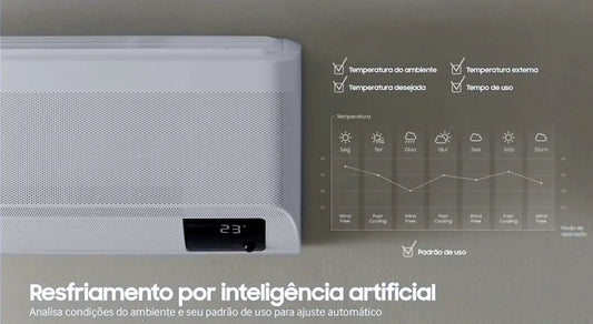 Como a inteligência artificial está revolucionando o ar condicionado