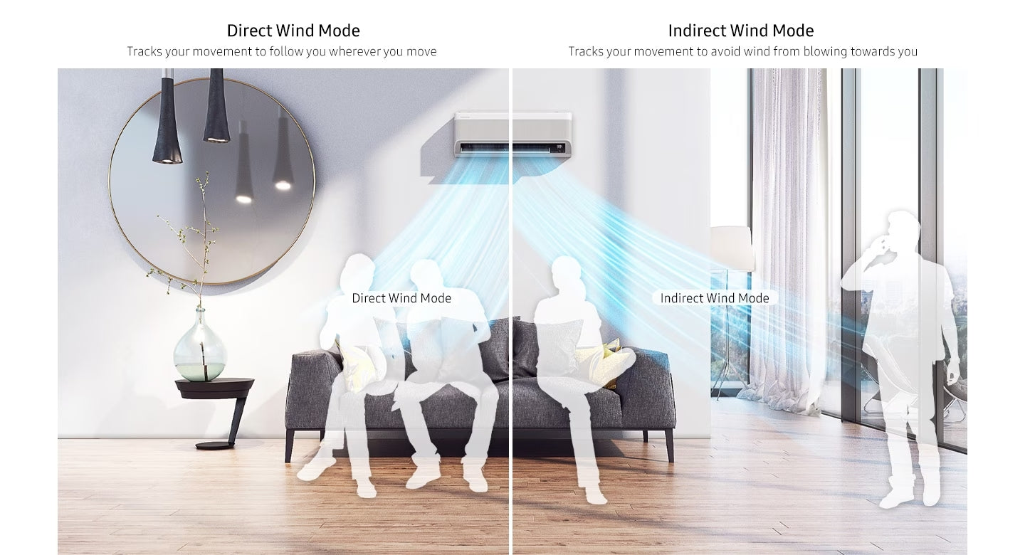 Elite Samsung WindFree™ - Multi Split 3x1 (9000 + 9000 + 9000)