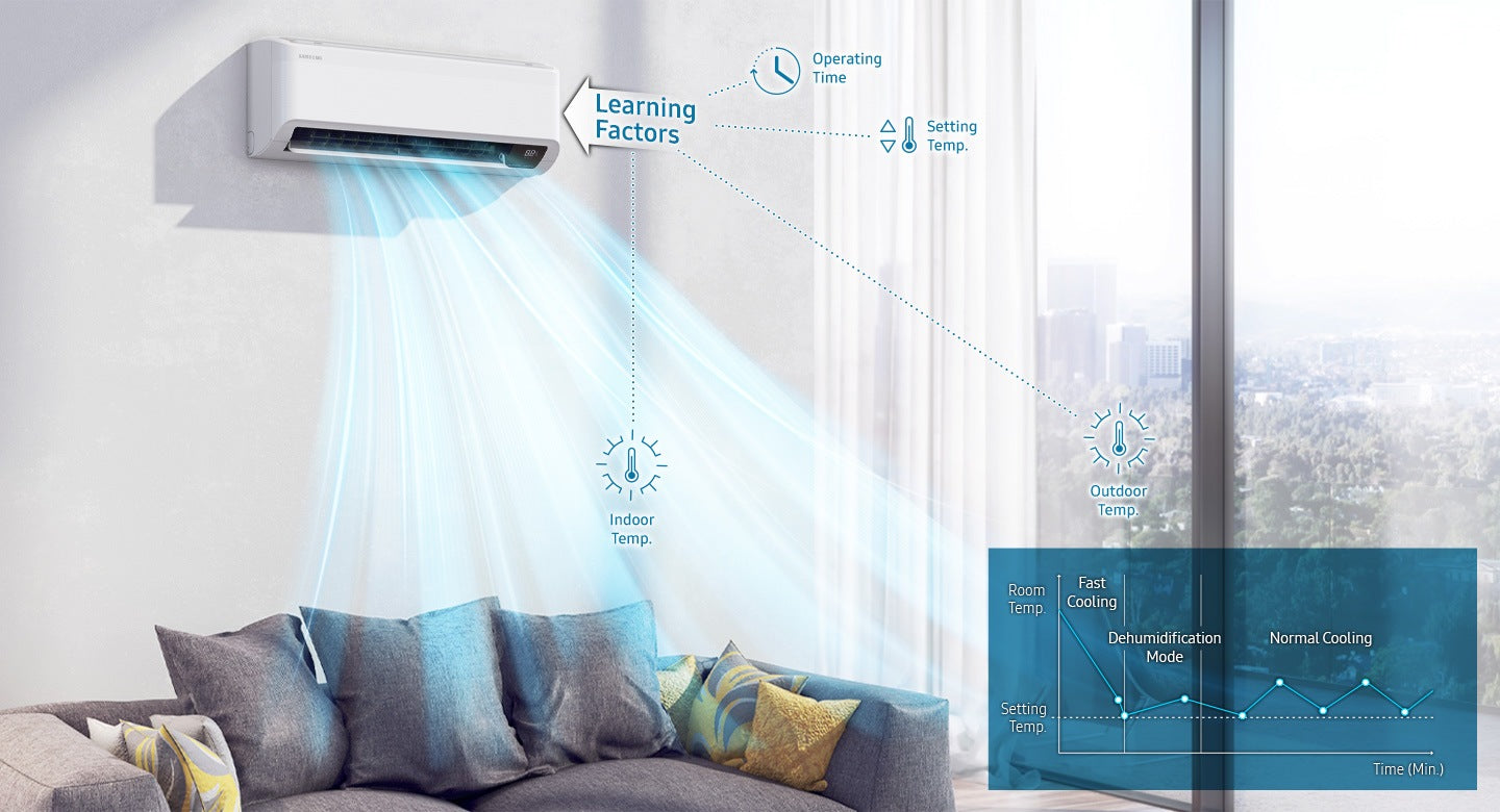 Comfort Samsung WindFree™ - Multi Split 2x1 (9000 + 9000)