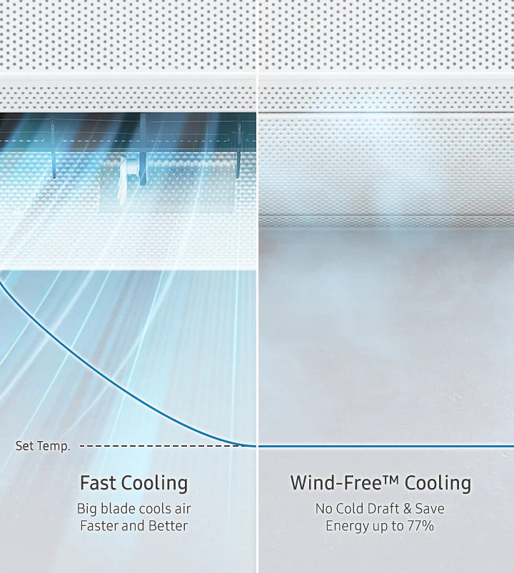 Comfort Samsung WindFree™ - Multi Split 3x1 (9000 + 9000 + 9000)
